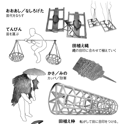 ����i���̂Q�j